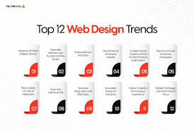 key features of modern web design 